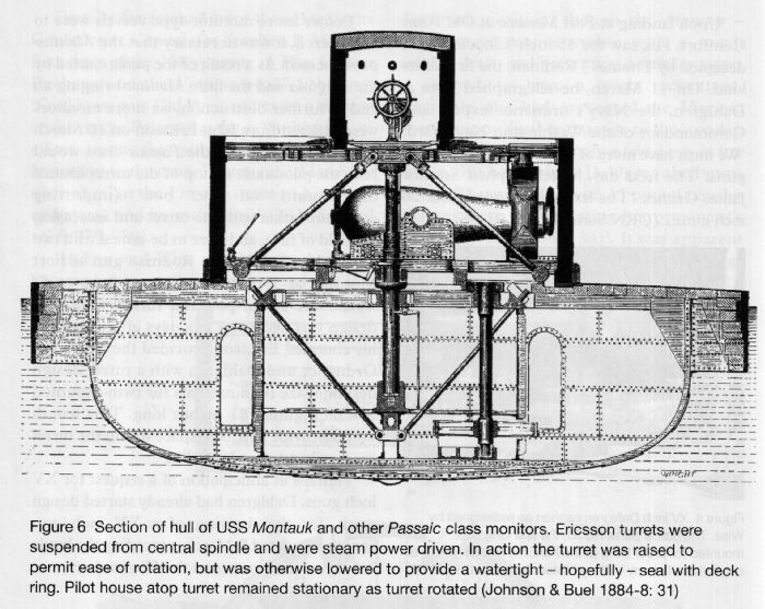 USS Montauk monitor - hull section drawing